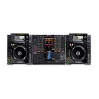 Комплект 2000 PIONEER: DJM-2000, CDJ-2000 - SOUND4YOU - Аренда оборудования: звукового, светового, видео, сценического, мебели и прочего оборудования для мероприятий любого формата и масштаба с доставкой по Екатеринбургу и области