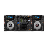 Комплект 900 NEXUS PIONEER: CDJ-900NXS, DJM-900NXS - SOUND4YOU - Аренда оборудования: звукового, светового, видео, сценического, мебели и прочего оборудования для мероприятий любого формата и масштаба с доставкой по Екатеринбургу и области